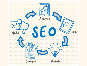 Different Types Of Seo Company Canada