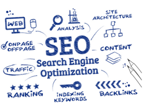 Different Types Of Seo
