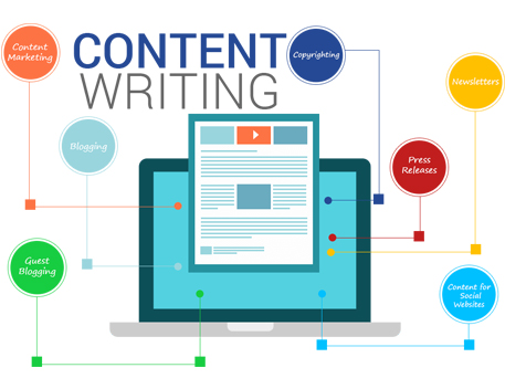 outsourcing web content writing