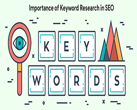 Optimise keywords for google search