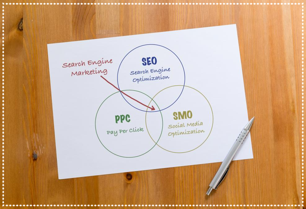 Search Engine Marketing Search Engine Marketing