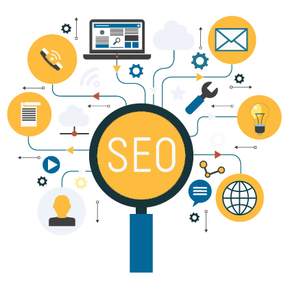 Right SEO Solutions