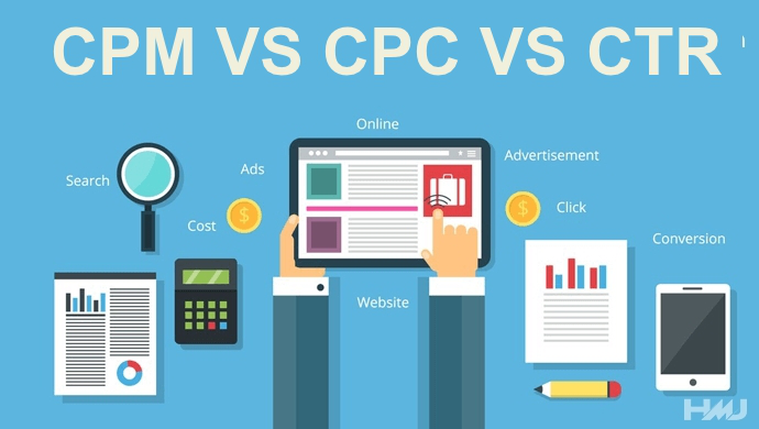 CPM VS CPC VS CTR