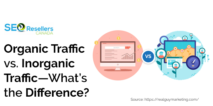 Organic Traffic vs. Inorganic Traffic—What’s the Difference?