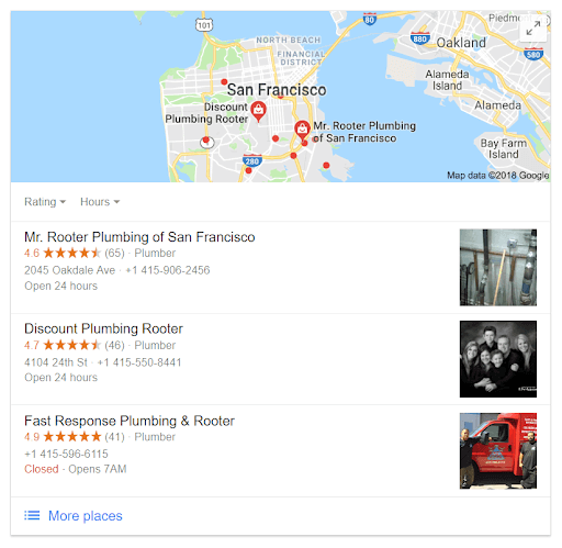 What Are Local SERPs?