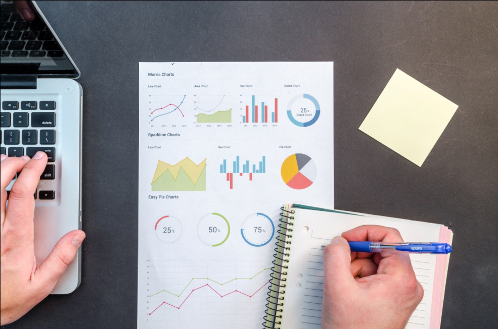 Growth in sales