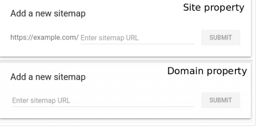 Sitemap URL