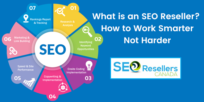 SEO Reseller: White Label SEO Services For Agencies - OneSEO Blog