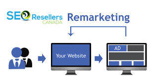 Enables Remarketing
