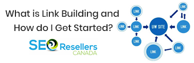 What Is Link Building What Is Link Building