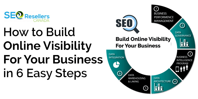 Build Online Visibility For Your Business in 6 Easy Steps