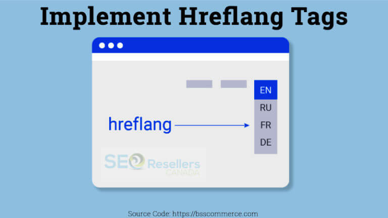 Implement Hreflang Tags