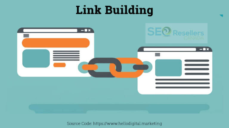 Start Localized Link Building