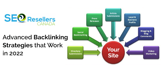 Advanced Backlinking Strategies