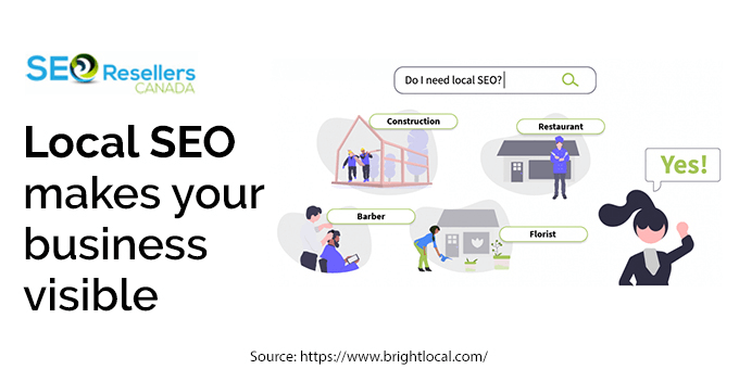 Local SEO makes your business visible