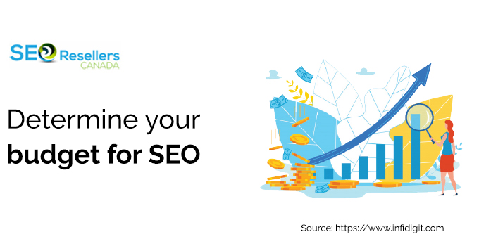 Determine your budget for SEO