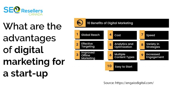 What are the advantages of digital marketing for a start-up?