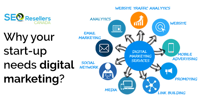 Why your start-up needs digital marketing?