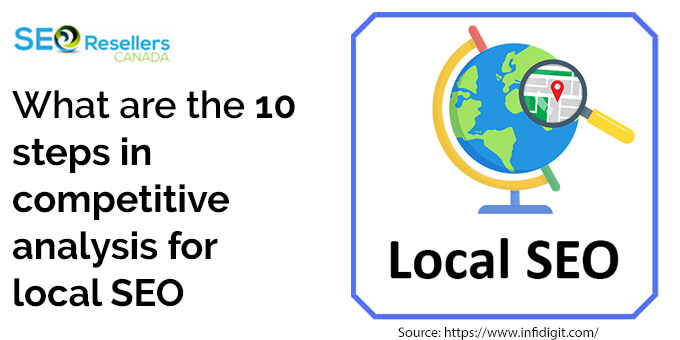 What are the 10 steps in competitive analysis for local SEO