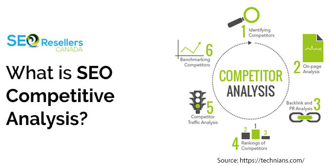 What is SEO Competitive Analysis?