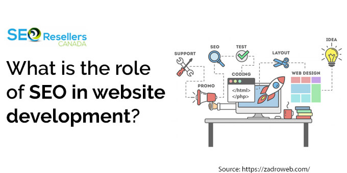 What is the role of SEO in website development?