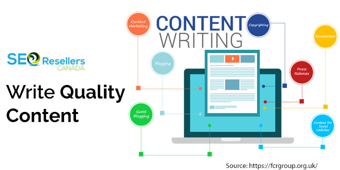 Write Quality Content