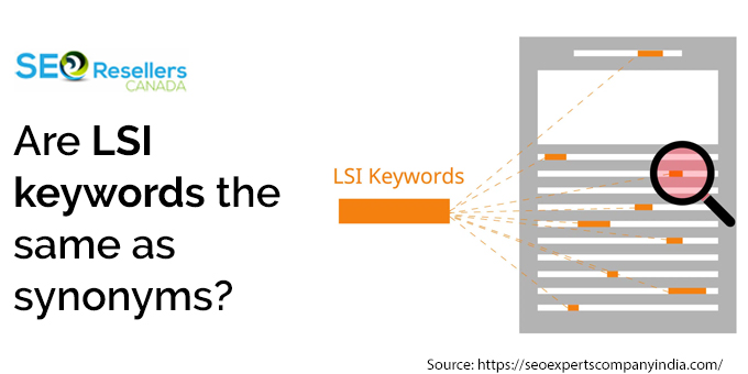 Are LSI keywords the same as synonyms?