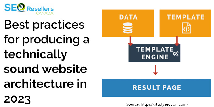 Best practices for producing a technically sound website architecture in 2023 –