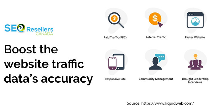Boost the website traffic data’s accuracy