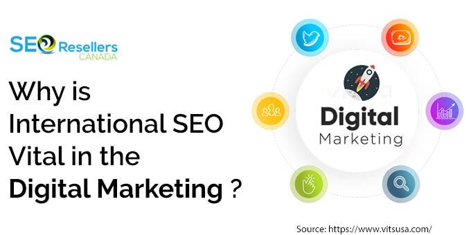 Why is International SEO Vital in the Digital Marketing ?