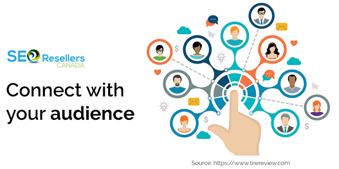 Connect with your audience