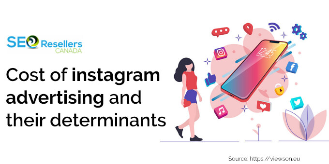 Costs of Instagram advertisements and their determinants