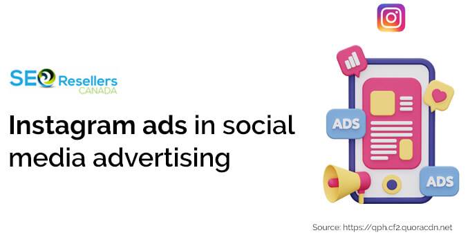 Instagram Ads in Social Media Advertising