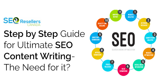 Step by Step Guide for Ultimate SEO Content Writing- The Need for it?