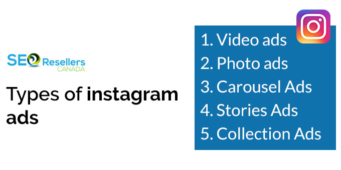Types of Instagram Ads
