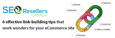 Work wonders for your eCommerce site