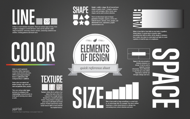 How Do You Identify Elements of a Good Web Design?