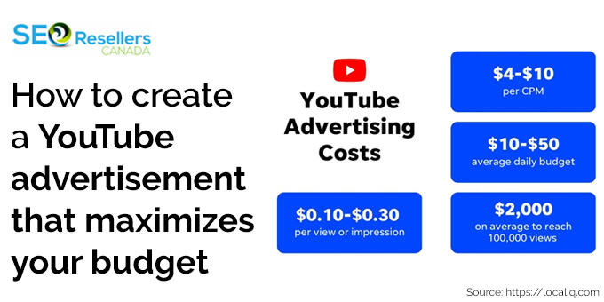How to create a YouTube advertisement that maximizes your budget