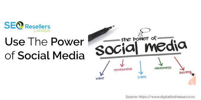Use The Power of Social Media