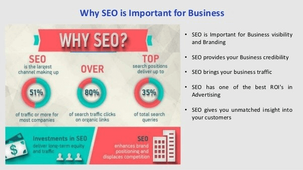 Why Selling SEO Services Shouldn’t be Hard