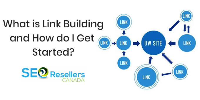 What Is Link Building and How Do I Get Started?