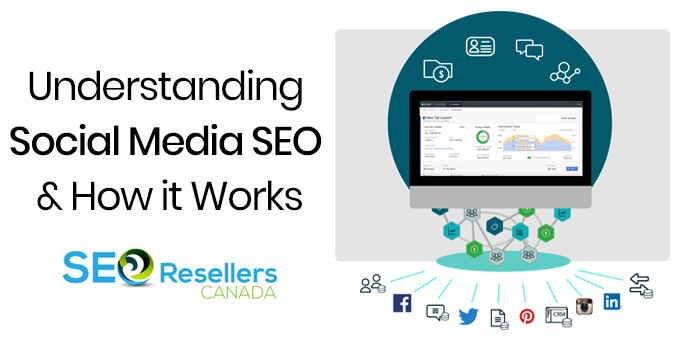 Understanding Social Media SEO and How it Works