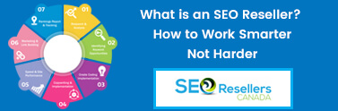 Know About SEO Resellers
