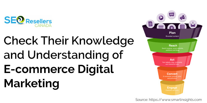 Step 2: Check Their Knowledge and Understanding of E-commerce Digital Marketing