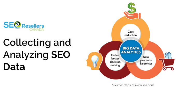 Collecting and Analyzing SEO Data