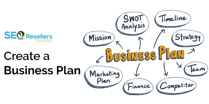 Step 2: Create a Business Plan