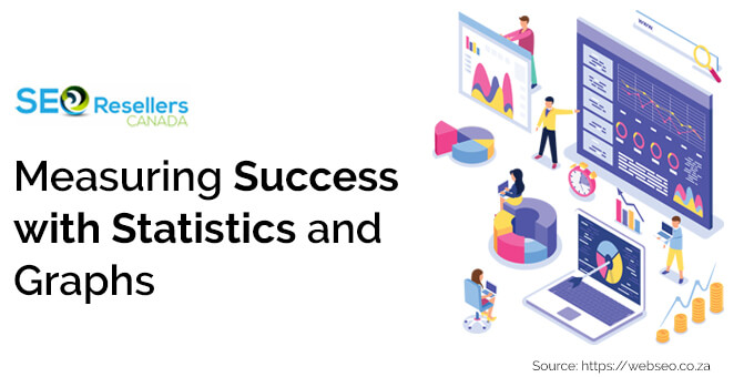 Measuring Success with Statistics and Graphs