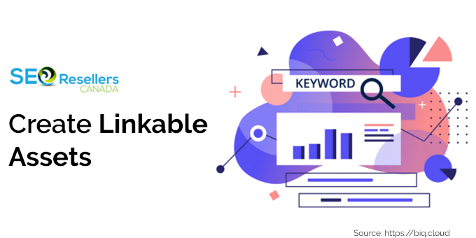 Create Linkable Assets