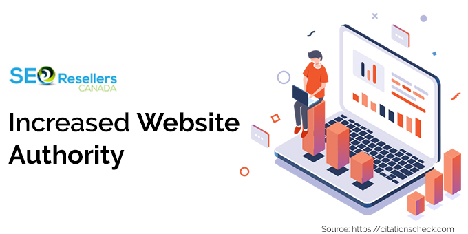 Increased Website Authority