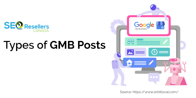 Types of GMB Posts
